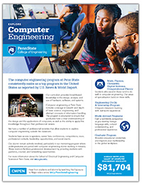 computer engineering undergraduate flyer PDF